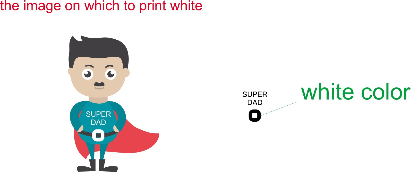 uv printing materials