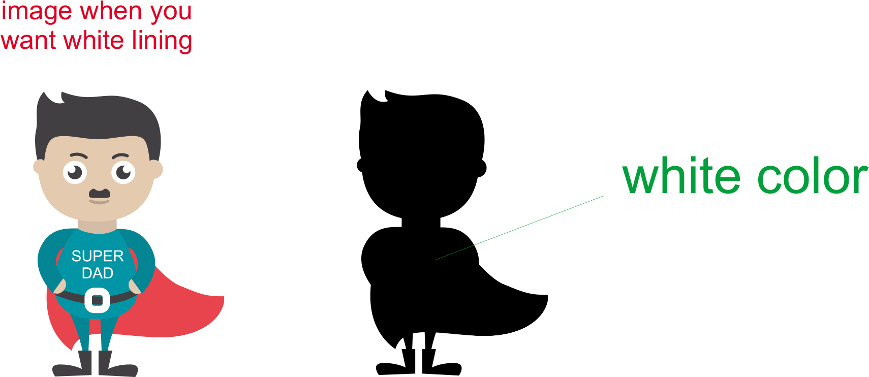 ultraviolet printing