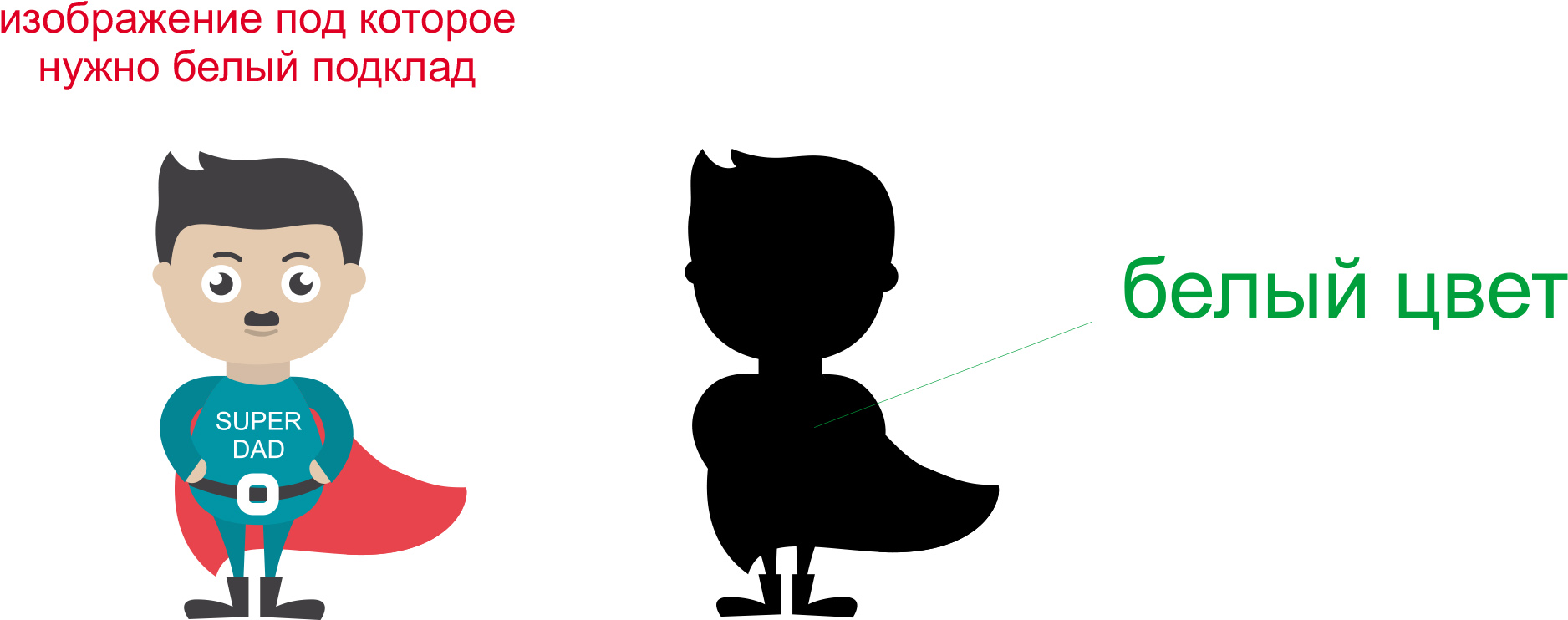 уф печать макет